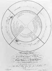Beschreibende Skizze einer Panoramaaussicht, aufgenommen von der Mittelbatterie der britischen Linien vor Alexandria, Juni 1801, 1804